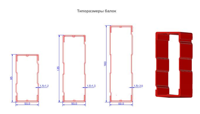 Балки паллетных стеллажей