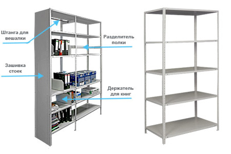 Универсальные металлические стеллажи